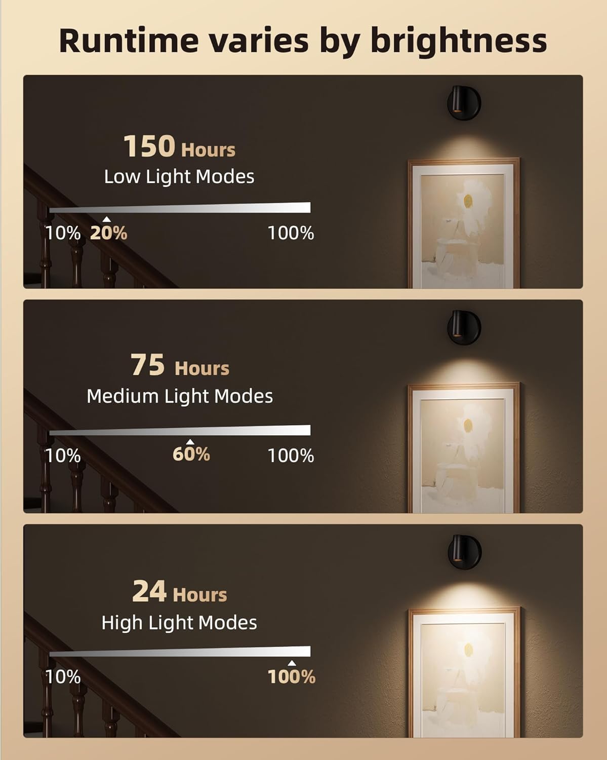 EZVALO Spotlights Indoor with Remote, 5500mAh Rechargeable Picture Lights, Wireless LED Uplighting with Timer&Dimmable, 3CCT, Display Lights for Plant Painting, Artwork, Accent Lighting (2Pack-Black)