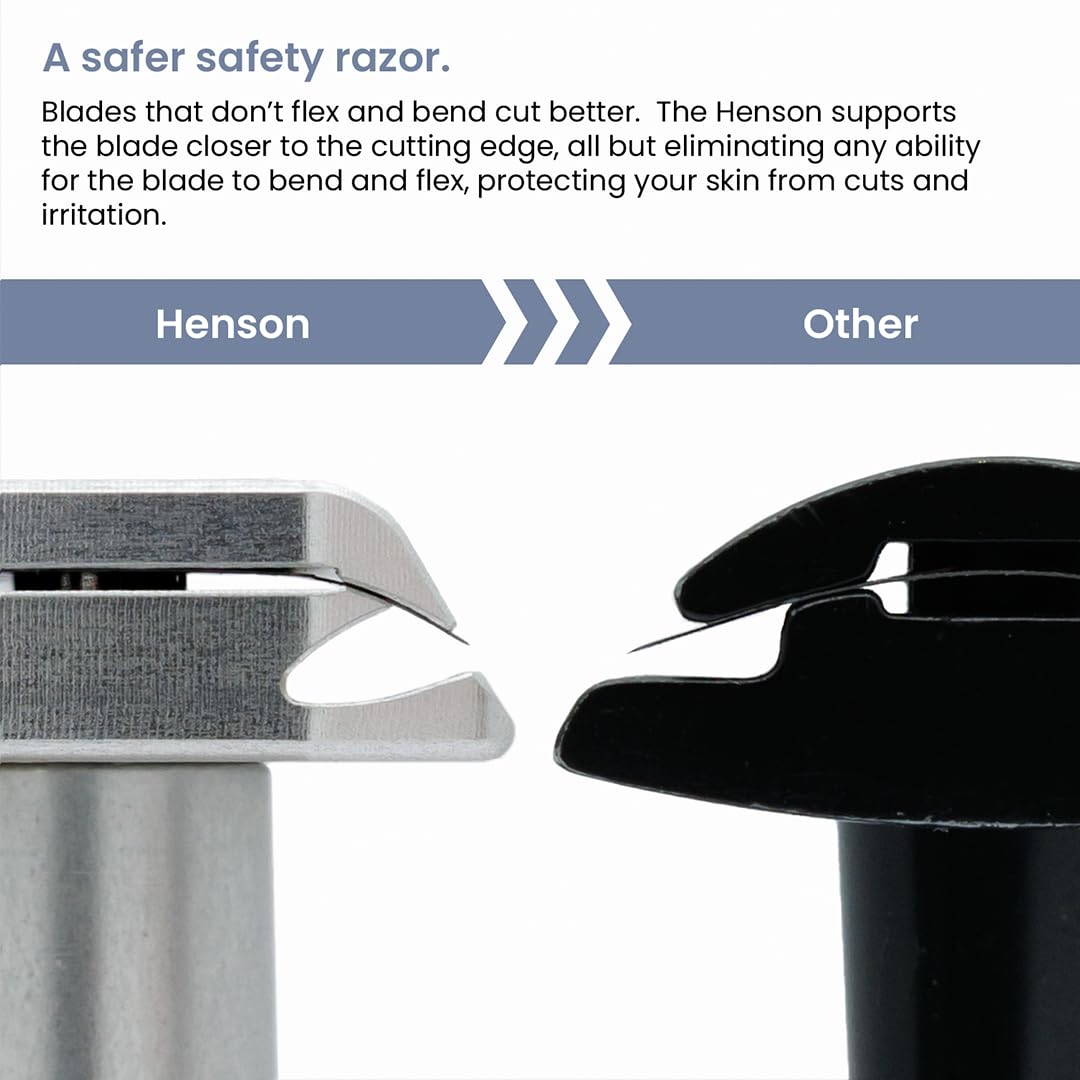 Henson Shaving Razor - Aluminum Double Edge Safety Razor with 5 Spare Blades - 30° Angled Precision With Superior Blade Rigidity- Reusable Single Blade Razors For Men and Women - Mild Aggression