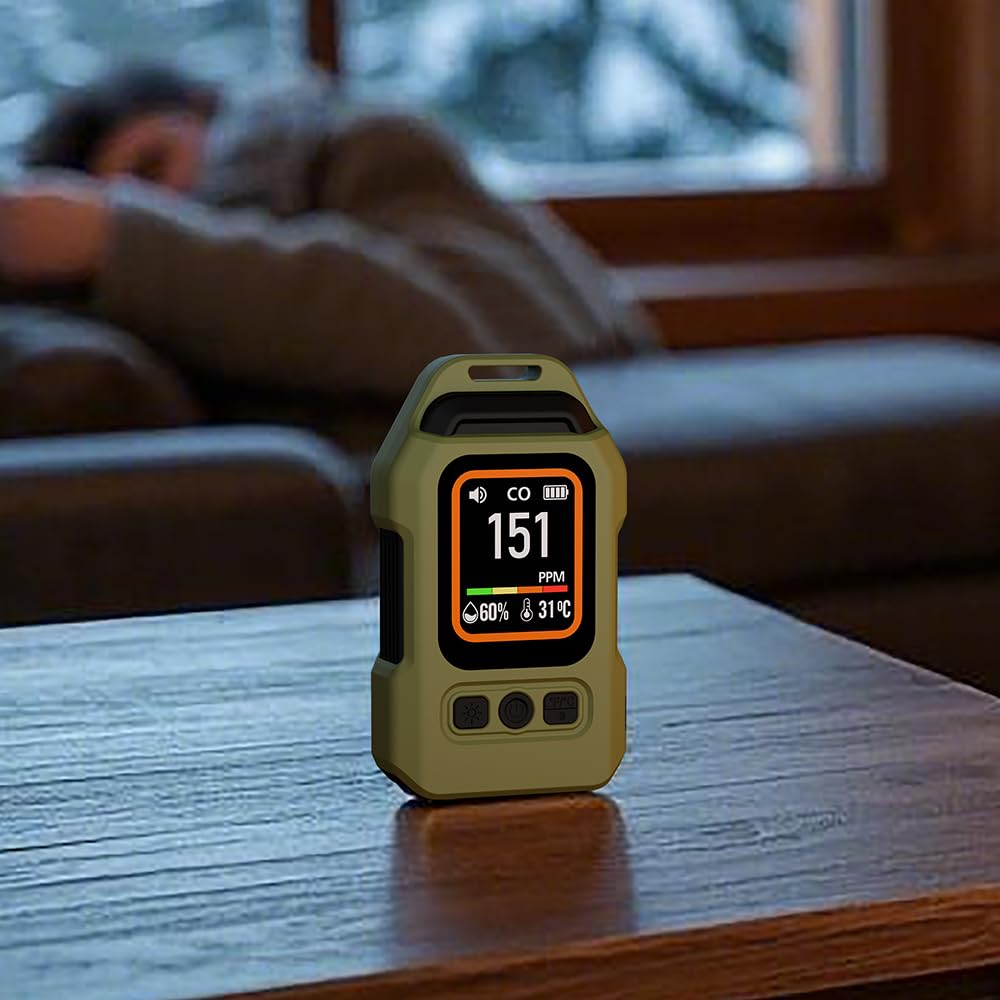 Portable 3-in-1 CO Detector with Audible & Visual Alarm, 300H Standby Battery, for Travel, Camping, Car, Hotel, RV - Essential for Travelers and Campers (White)