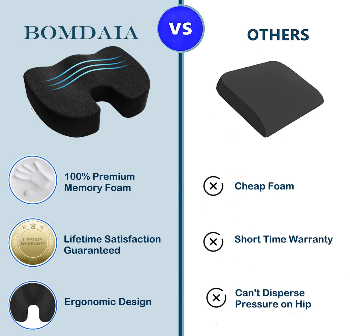 Bomdaia Seat Cushion Pillow for Office Chair, Car Seat Cushion Pad for Desk Chair, Non-Slip Memory Foam Coccyx Seat Cushion for Back, Sciatica & Tailbone Pain Relief (Black)