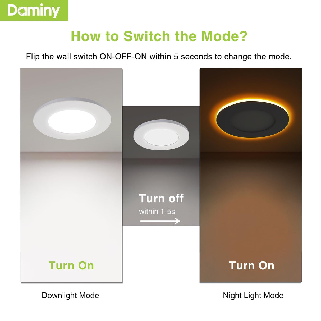 DAMINY 12 Pack 4 Inch 5CCT LED Recessed Light with Night Light,Ultra-Thin,Canless recessed Lighting 4 in,9W=80W,700LM,Dimmable Wafer Lights,ETL Certificated