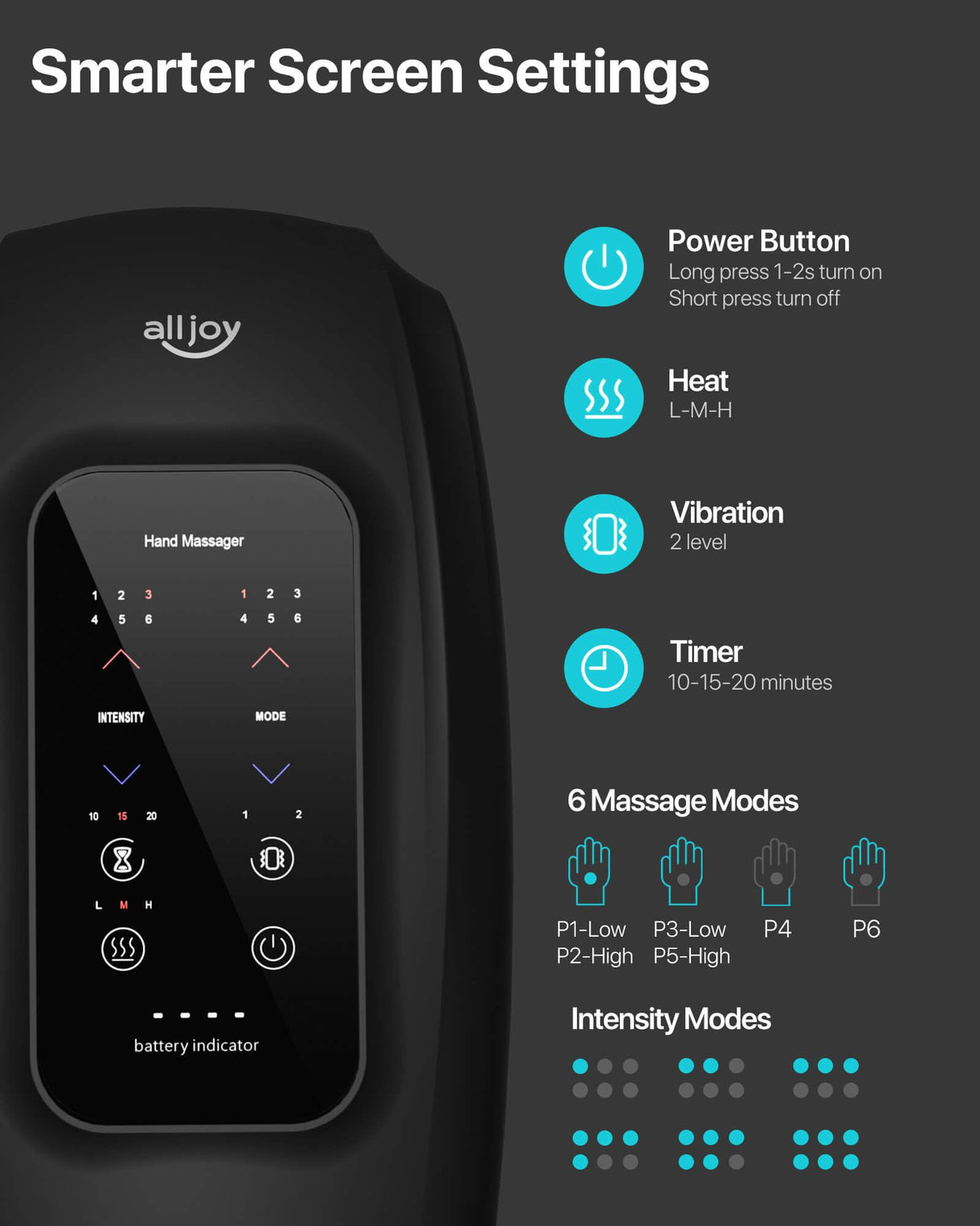 ALLJOY Hand Massager for Arthritis and Carpal Tunnel Relief, Touchscreen Cordless Hand Massager with Vibration and Heat, 6 Levels Pressure Point Therapy, Gifts for Women/Men