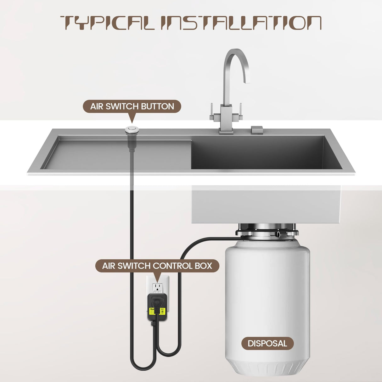 Garbage Disposal Air Switch Kit Sink Top Waste Disposal Long Stainless Steel Polished On/Off Air Button Food and Waste Disposals Part by Etoolcity, UL Listed