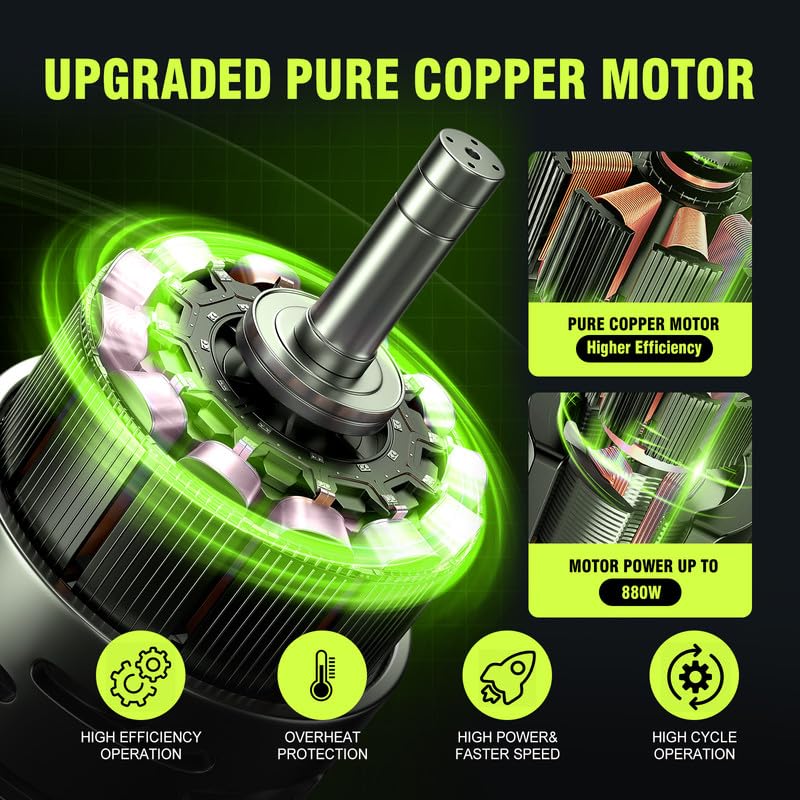 Mini Chainsaw, 6 Inch Hand Saw with Electric Chainsaw Function, Cordless Hand Saw for Wood Cutting, Yard Tools and Gardening with Batteries and Chains Garden Tools Gifts for Dad Men Husband