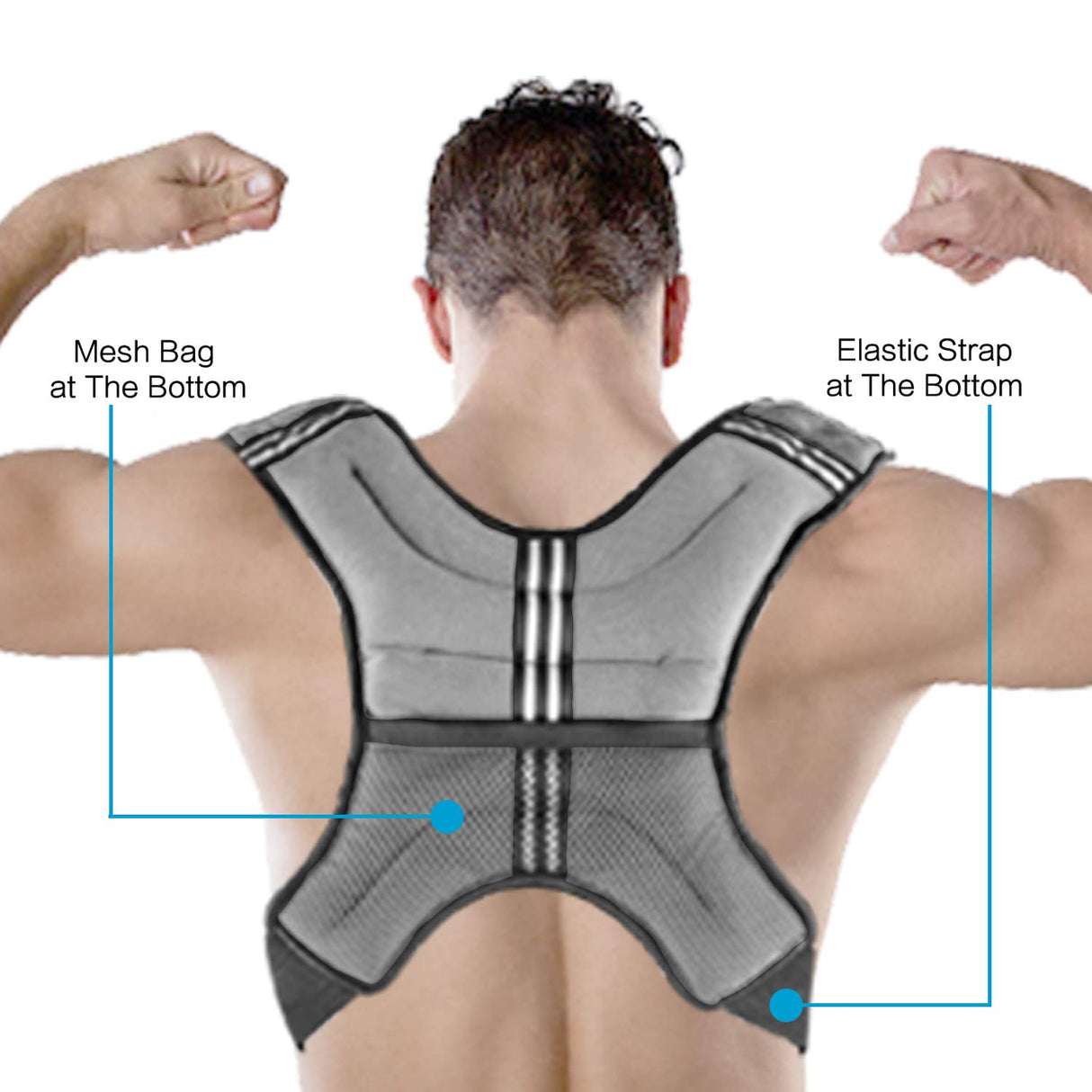 Henkelion Weighted Vest Weight Vest for Men Women Kids Weights Included, Body Weight Vests Adjustable for Running, Training Workout, Jogging, Walking - Grey - 8 Lbs
