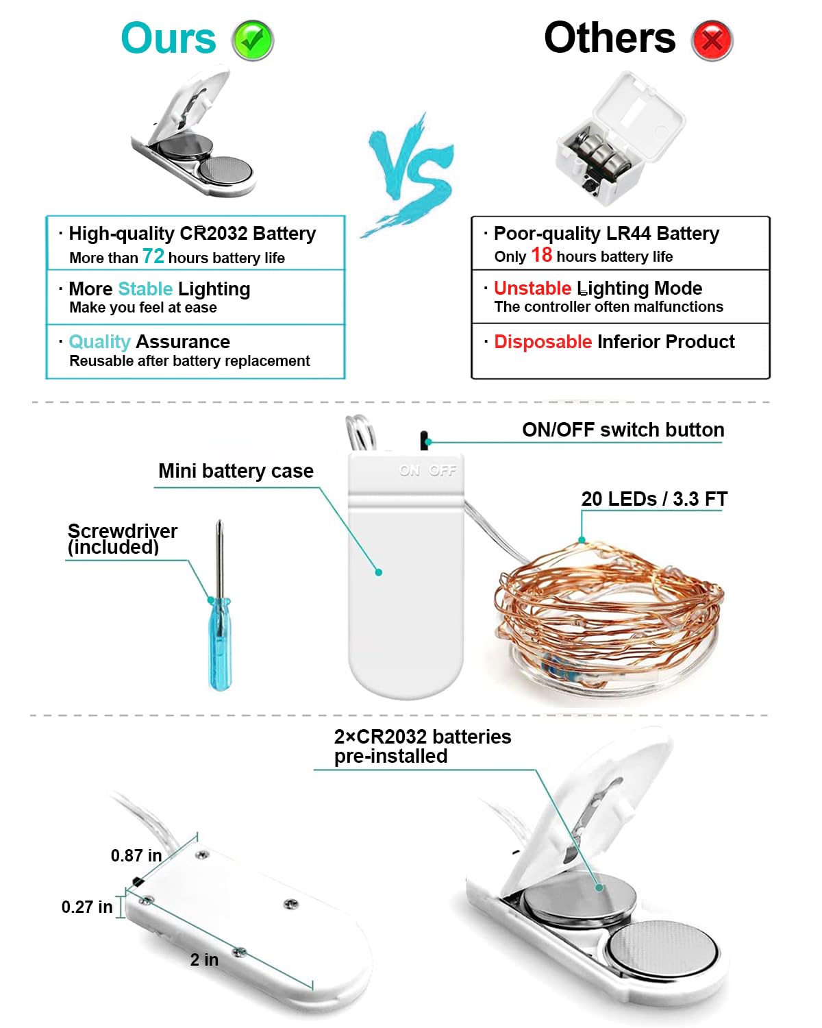 20 Pack Fairy Lights Battery Operated, 3.3ft 20 LED Mini String Lights Twinkle Lights Copper Wire Firefly Starry Lights for Mason Jars Wedding Party Christmas Centerpiece Table Decorations, Warm White