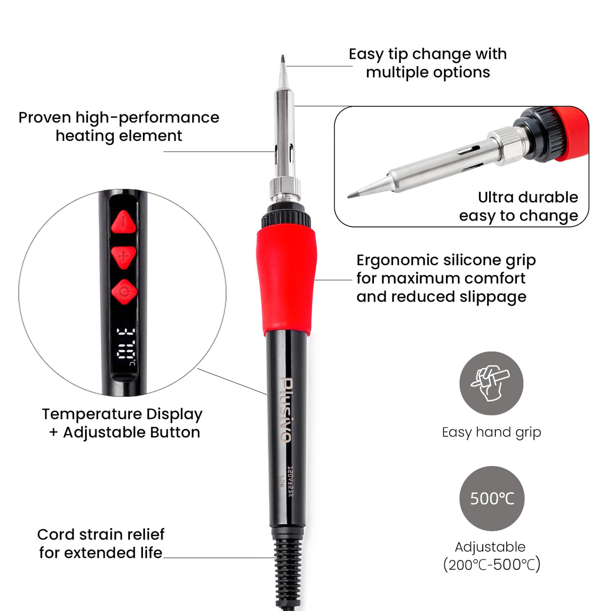 Soldering Iron Kit, 60W LED Display Digital Solder Pen, 5 Replaceable Tips, 21-in-1 Fast Heating with Solder Wire, Stand, Desoldering Pump, for Electronics Repair Hobby DIY 120V US Plug from Plusivo