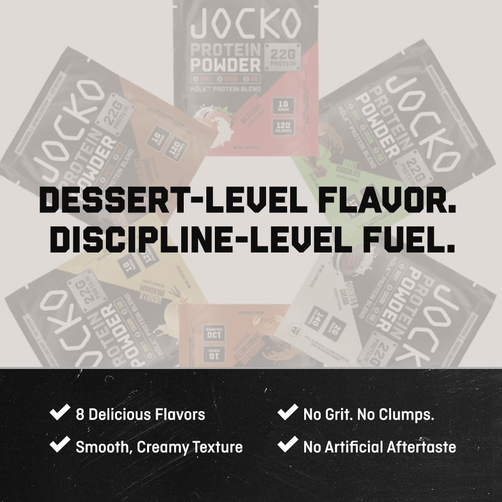 Jocko Fuel Mölk Whey Protein Powder 22g Protein - Low Sugar Monk Fruit Blend - Muscle Recovery & Growth, Packaging May Vary (31 Servings, Vanilla Milkshake)