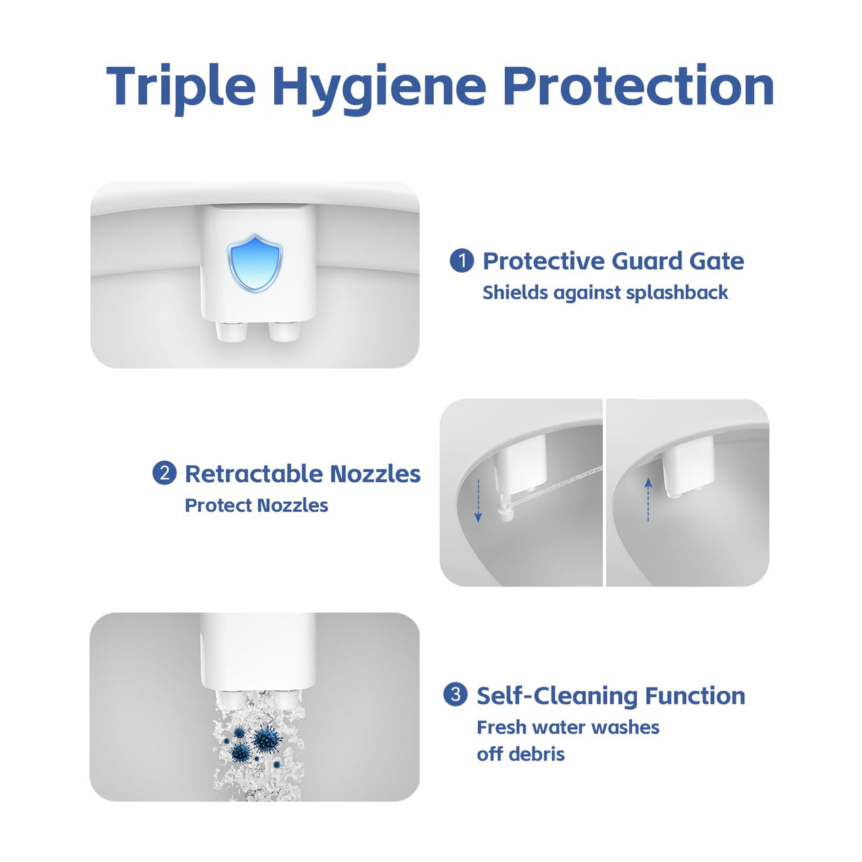 WATERLACE Bidet Attachment for Toilet Seat Water Pressure - Non Electric Bidets Self Cleaning Sprayer - Dual Nozzle Bidet Attachments Toilets Spray - Adjustable Bidets Wash Butt Cleaner for Bathroom