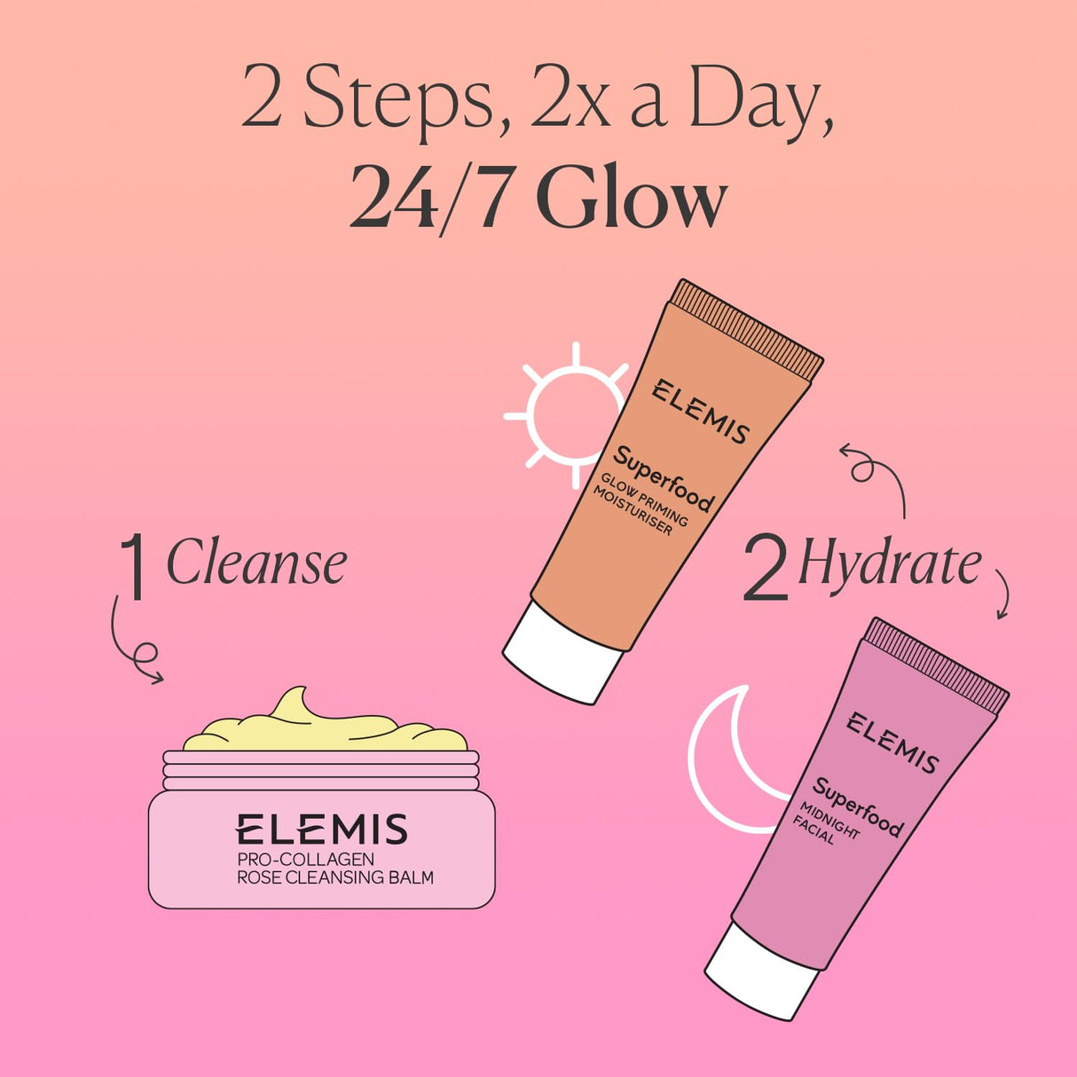 ELEMIS Way to Glow Skincare Kit, Travel Set with Travel-Size Rose Cleansing Balm, Glow Priming Moisturizer & Midnight Facial, Nourish & Illuminate Skin all day