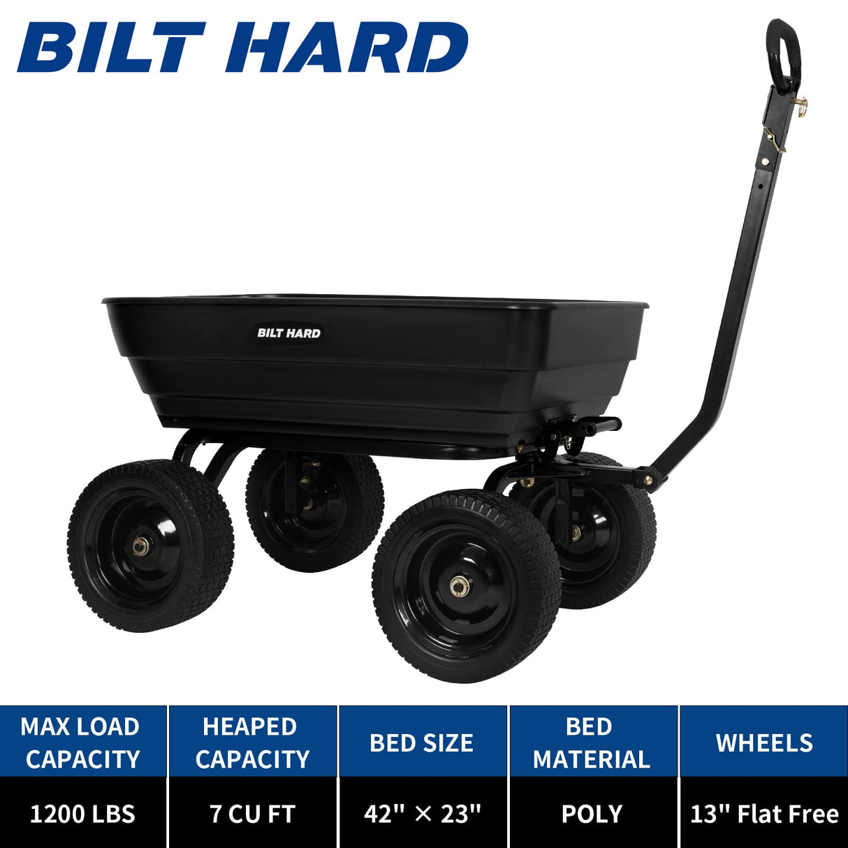 BILT HARD 7 Cu Ft Poly Garden Dump Cart 1200 lbs with No Flat Tires, Quick Release, 2-in-1 Convertible Handle, Dump Wagon Heavy Duty for Yard, Outdoor