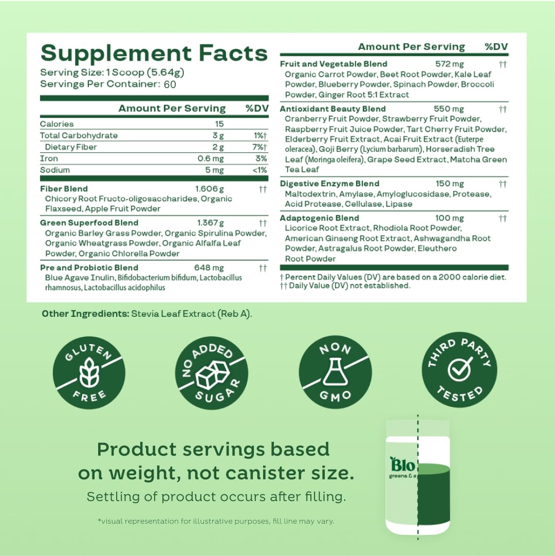 Bloom Nutrition Superfood Greens Powder, Digestive Enzymes with Probiotics and Prebiotics, Gut Health, Bloating Relief for Women, Chlorella, Green Juice Mix with Beet Root Powder, 60 SVG, Original