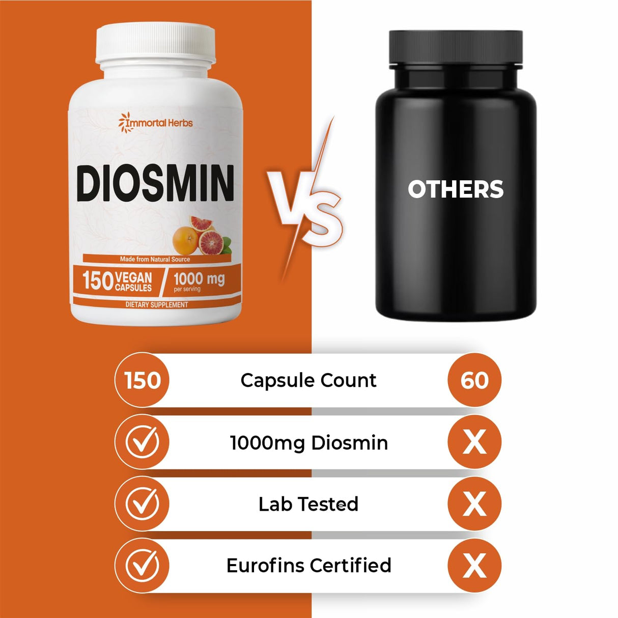 Immortal Herbs Pure Diosmin 1000mg Complex Formula, 150 Capsules, Citrus Bioflavonoids Rich Fruit Extract, 100% Vegetarian, Non-GMO & Gluten Free Diosmin Supplement