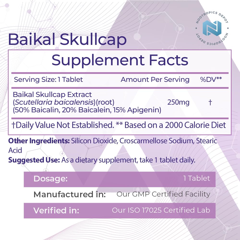 Nootropics Depot Baikal Skullcap Extract Tablets | 250mg | 60 Count | >15% Apigenin, >20% Baicalein, >50% Baicalin