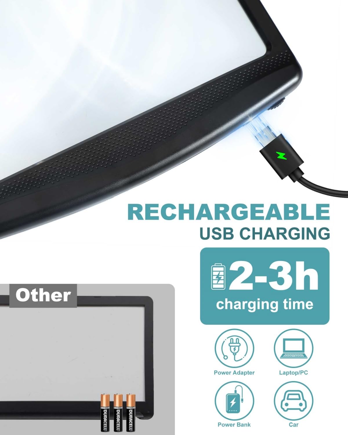 5X Rechargeable Magnifying Glass for Reading, Large Bright LED Lighted Full Page Magnifier, Lightweight Rectangular Handheld Magnifier with Light for Reading Small Prints for Seniors, Low Vision