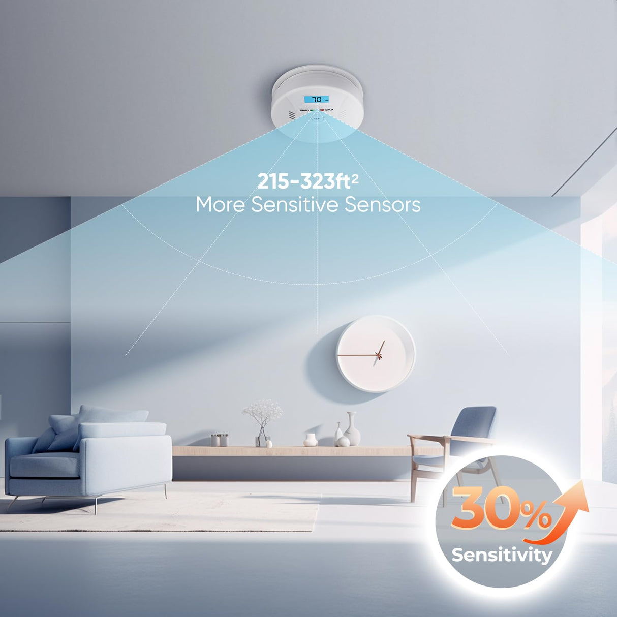 SHYEEH Smoke and Carbon Monoxide Detector, Combination Smoke Alarm and Carbon Monoxide Detector Battery Powered, CO Detector Alarm with Sensitive Sensor, Sound Warning and LCD Display, CDR-803