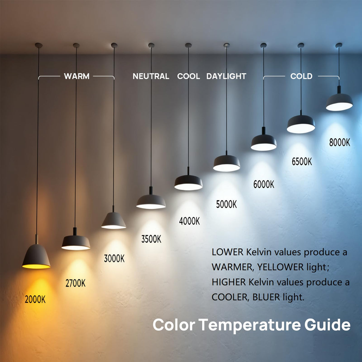 Linkind A19 LED Light Bulbs Dimmable, 100W Equivalent Light Bulbs, 16W, 2700K Soft White, 1600 Lumens LED Bulbs, E26 Standard Base, 120V, Lighting for Bedroom Living Room Home Office, 6 Packs
