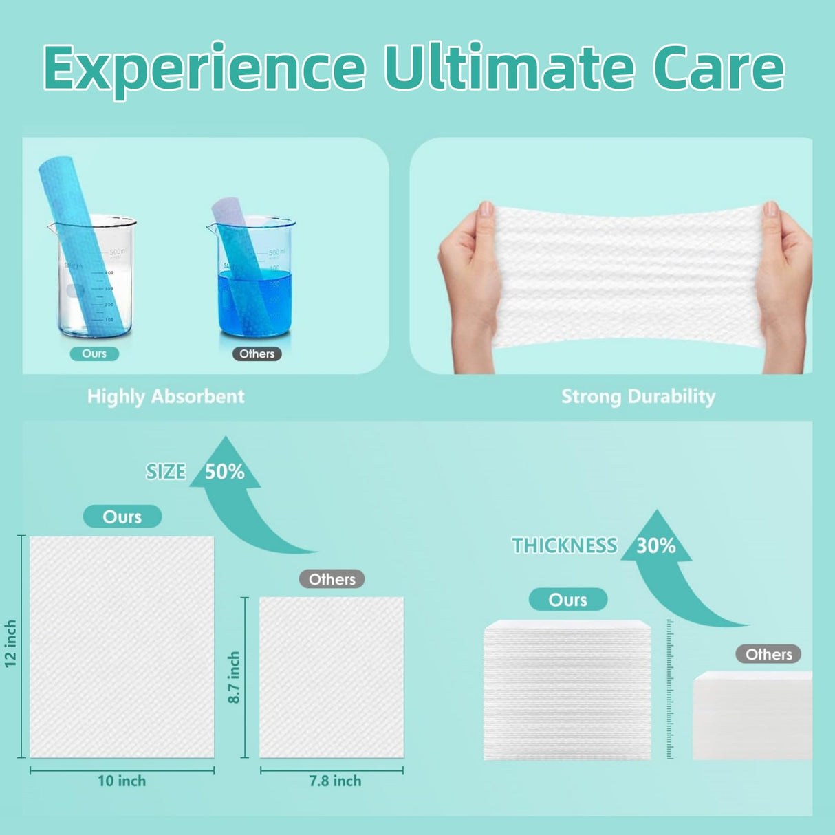Ditoi Face Towels, 10"×12" Disposable Face Towel, Face Towelettes XL, Ultra Soft Makeup Remover Dry Wipes, Thick Face Towel for Cleansing,300 Count (6 Pack)