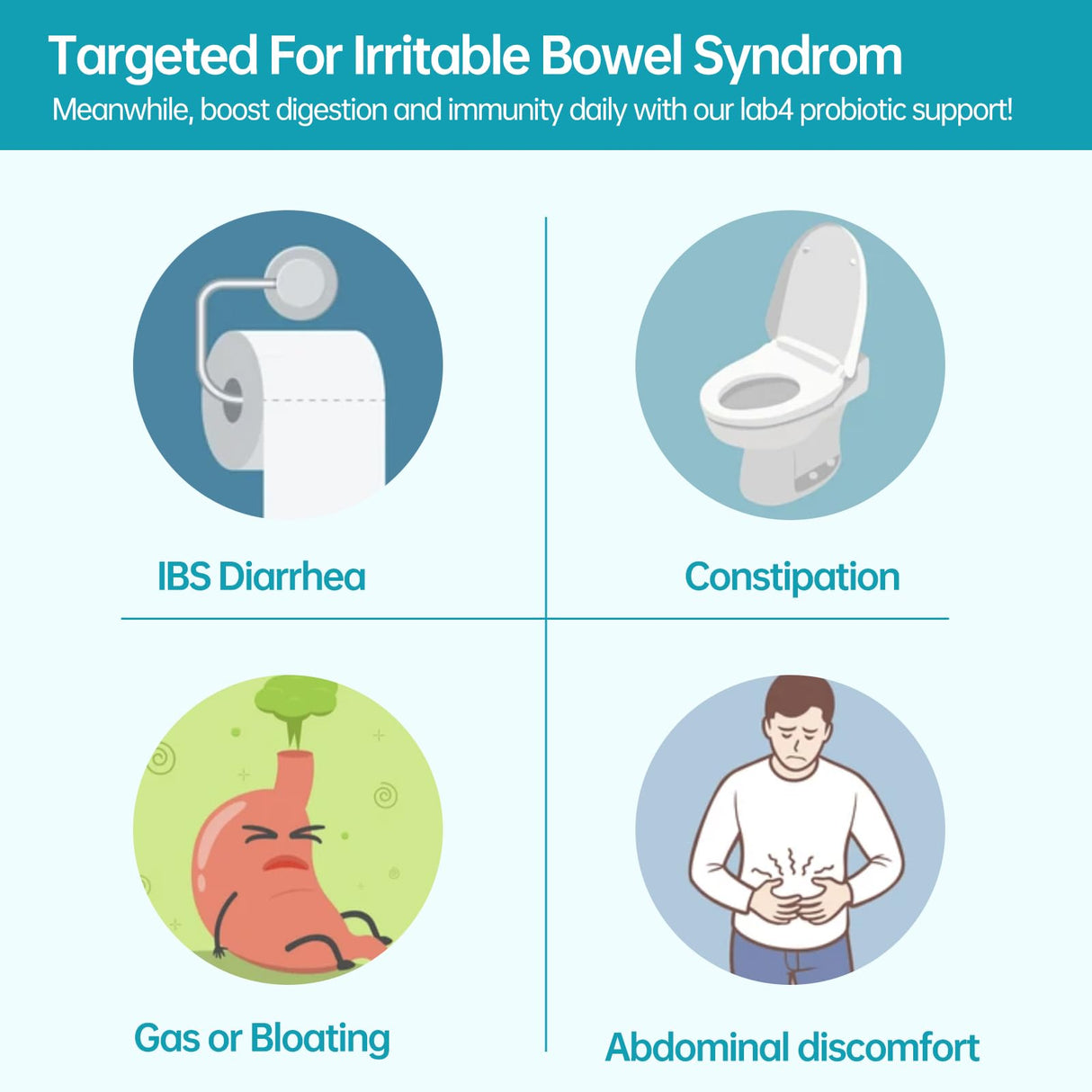 purmeo Probiotics for IBS Anti Diarrhea, Gas, Bloating - Support Immune, Digestive & Gut Health - Clinical Proven Lab4 Strains Daily Probiotic 20 Billion CFU - Shelf Stable - 60 Capsules