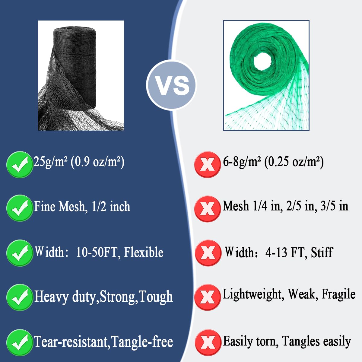 Vocray Deer Fence Netting 7.5x100 FT, Heavy Duty Bird Netting for Garden