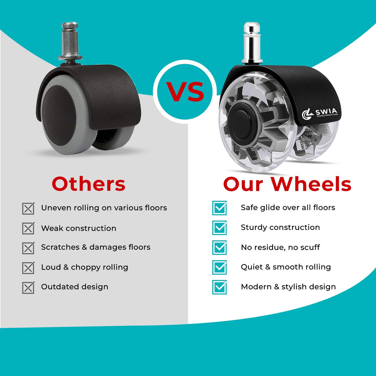 Premium 2 Inch Office Chair Caster Wheels (Set of 5) - Heavy-Duty, Smooth Rolling, Safe for All Floors, Silent and Durable Replacement for Home and Office Chairs