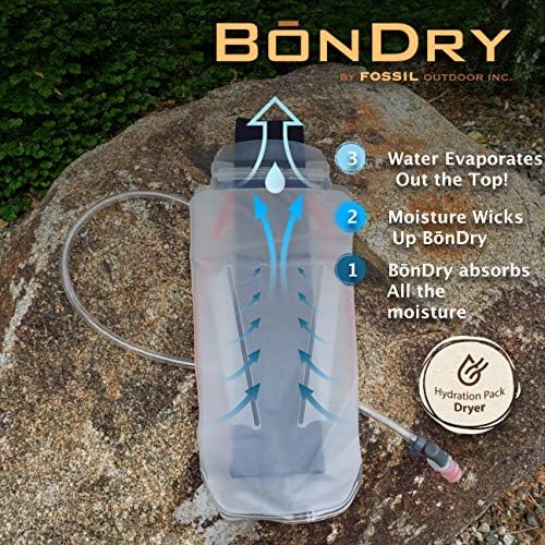 BōnDry - Hydration Pack Bladder Dryer, Made in The U.S.A., Patented, Original Hydration Bladder Dryer. USDA Certified Biobased Product