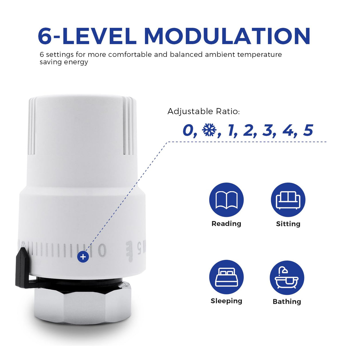 VANCOCO 2pcs M30×1.5 mm Radiator Thermostat Valve Heads, Thermostatic Radiator Valve Heads for Home Office Heating Systems, TRV