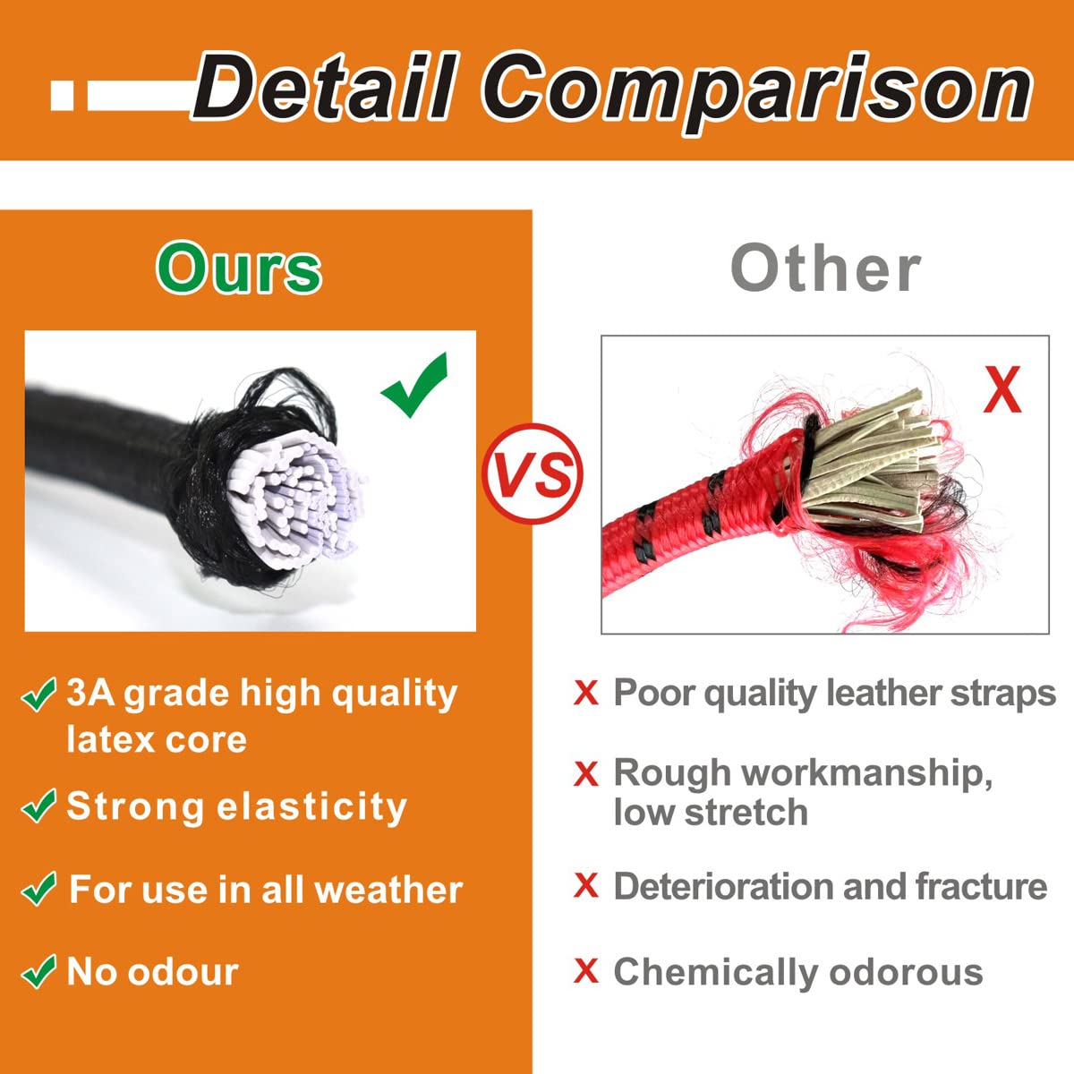 BEXSLE Bungee Cords with Hooks, Heavy Duty Outdoor Elastic Bungee Straps,No Odour Industrial Grade Bungee Rope for Securing Tarps, Luggage,Tents, Bikes or Garden Tidying 24in6pcs + 48in2pcs (Black)