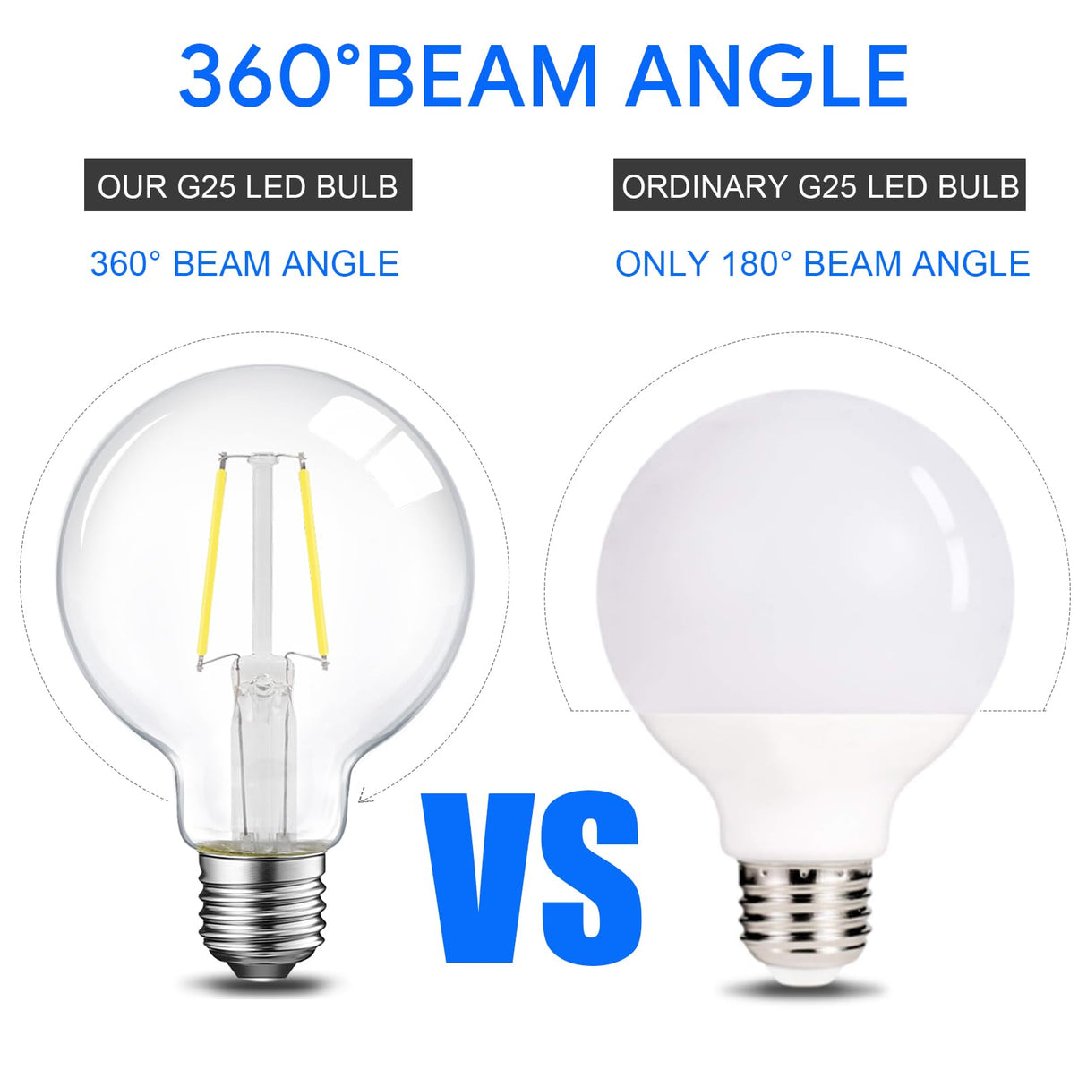 ENERGETIC SMARTER LIGHTING 5W Dimmable G25 LED Edison Light Bulb, G25 (G80) Globe Bulb, 60W Equivalent, 5000K Daylight, Christmas Light, E26 Standard Base, ETL Listed, 6-Pack