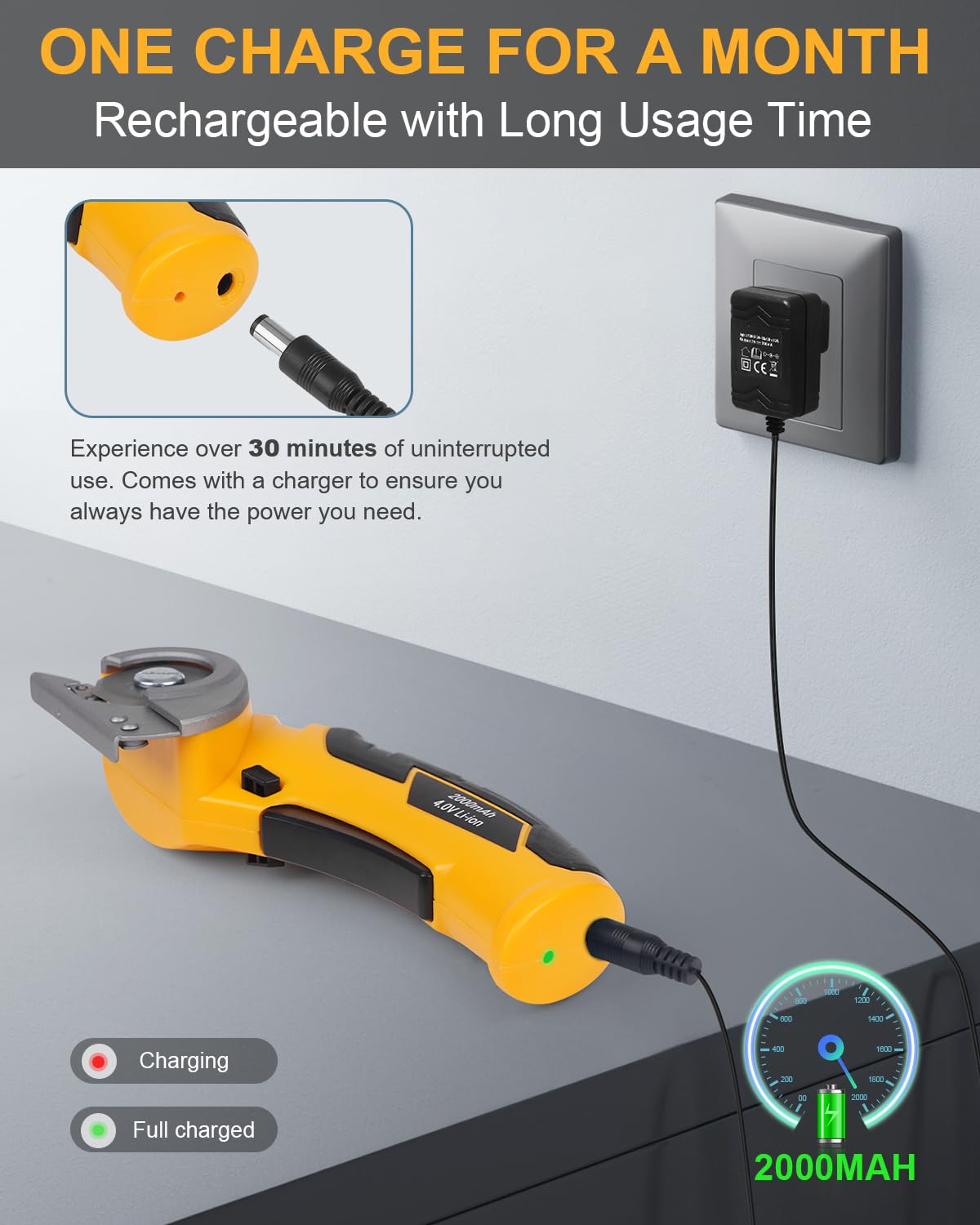 Cardboard Cutter Electric Box Cutter, Stocking Stuffers for Men Gifts Christmas Tools 4V Cordless Electric Scissors Rotary Blade for Cardboard Recycling Rechargeable DIY Cutting Carpet Leather Plastic