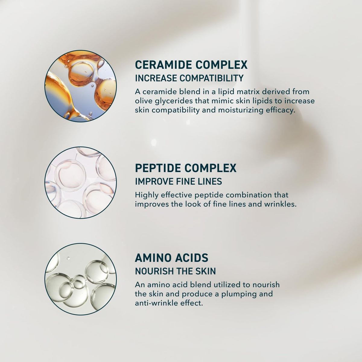 Prequel Skin Hydrating Moisturizer Face Cream, Ceramide Peptide Lotion