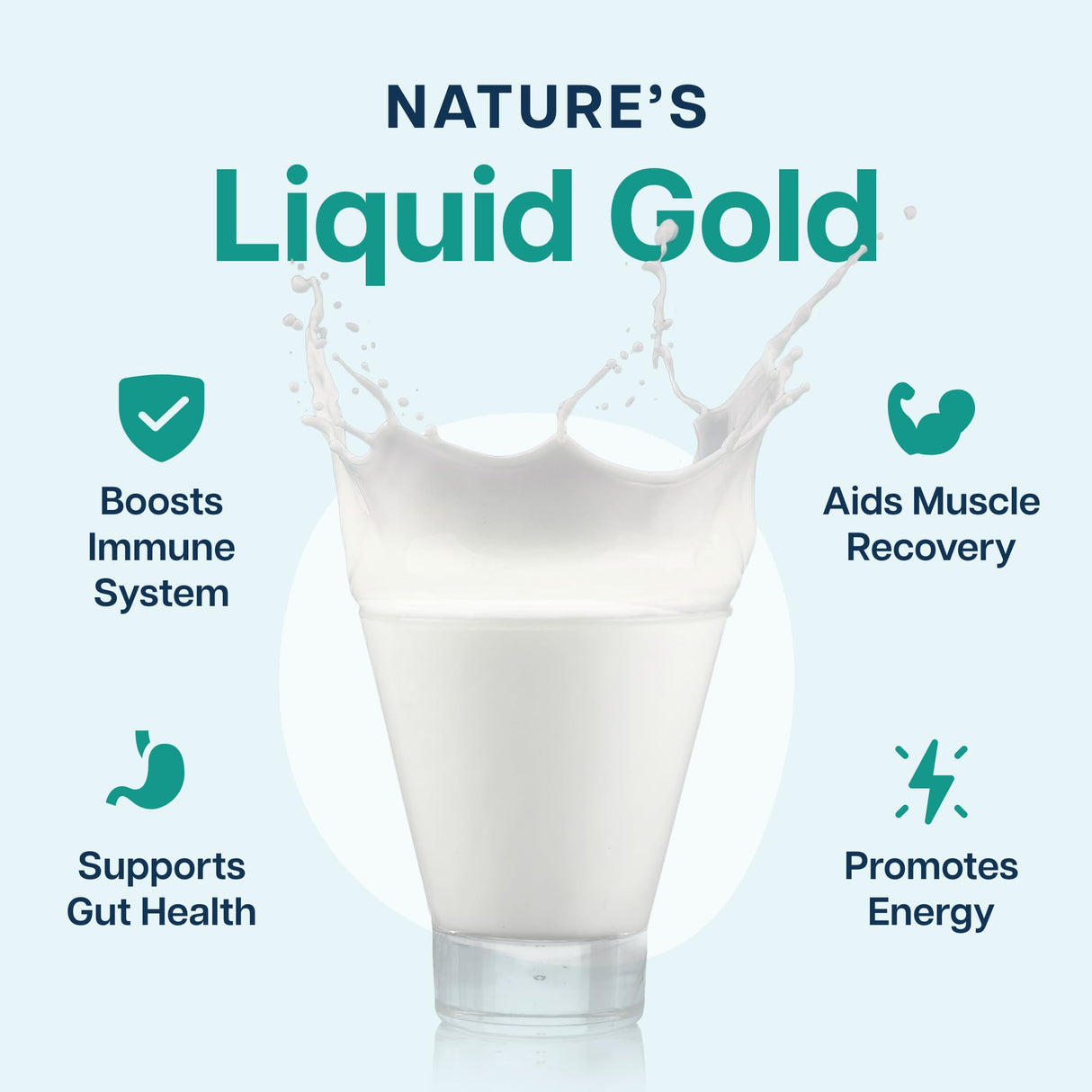 Baese Nutrition 4000mg 800 IgG Grass Fed with Probiotics Bovine Colostrum Powder Supplement for Kids & Adults with Immunoglobulins (132 Grams, Unflavored)