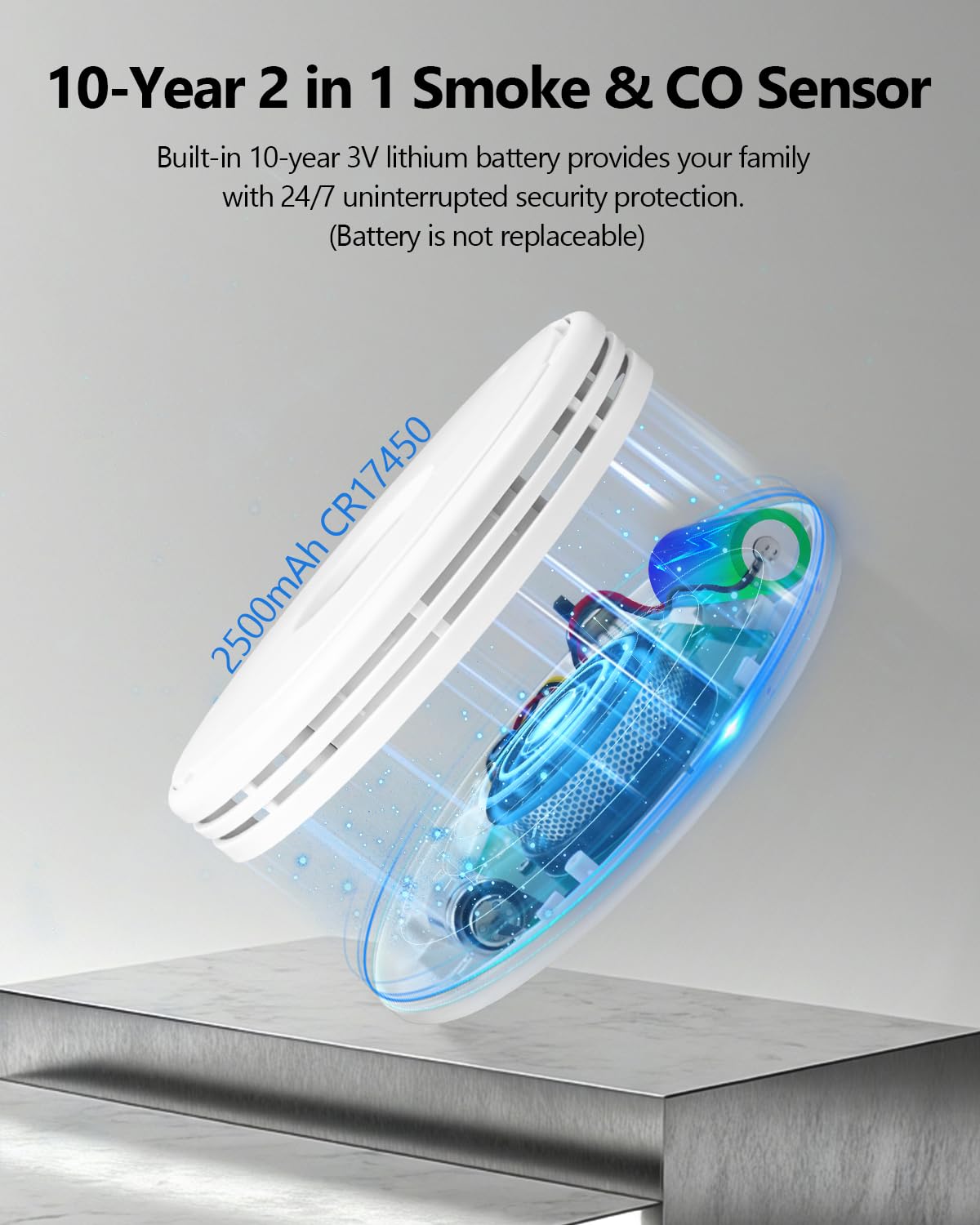 Smoke and Carbon Monoxide Detector, 10 Year Battery Operated Combo Smoke Alarm and CO Monitor with Digital Display and LEDs, Portable Combination Detector for Home and Travel