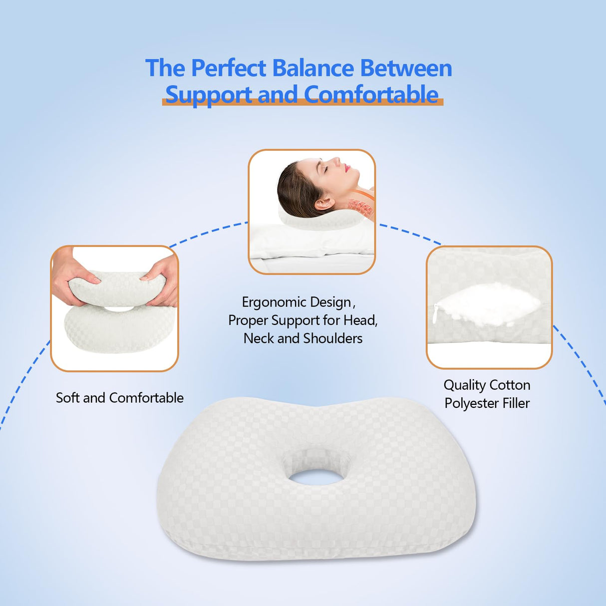 Ear Piercing Hole Pillows Side Sleeper Pillow with an Ear Hole for CNH Side Sleepers and Ear Inflammation Pressure Sores, Adjustable Cotton and Polyester Curved Side Pillow, White