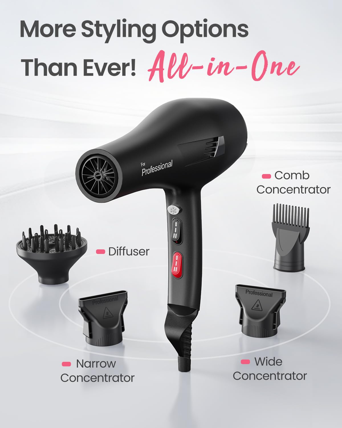 Dekuri Professional Ionic Hair Dryer AC Motor Fast Drying Salon Blow Dryer with Diffuser, Comb, Nozzle, Concentrator, for Curly and Straight Hair, 2 Speed & 3 Heat Setting, Cool Button, Black
