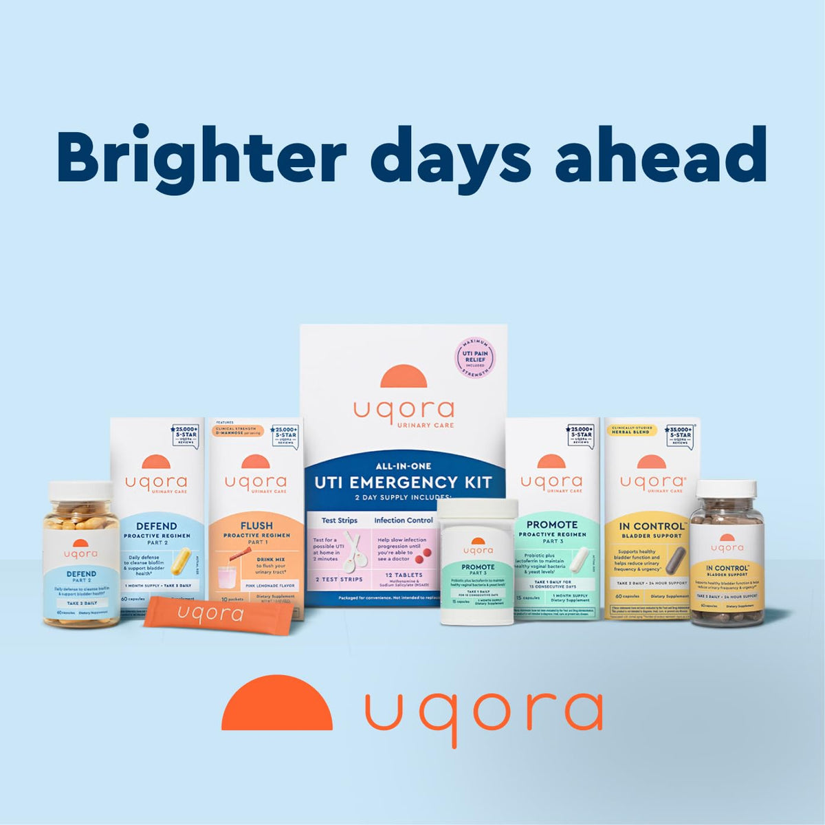Uqora In Control, Daily Bladder Support, 60 Capsules