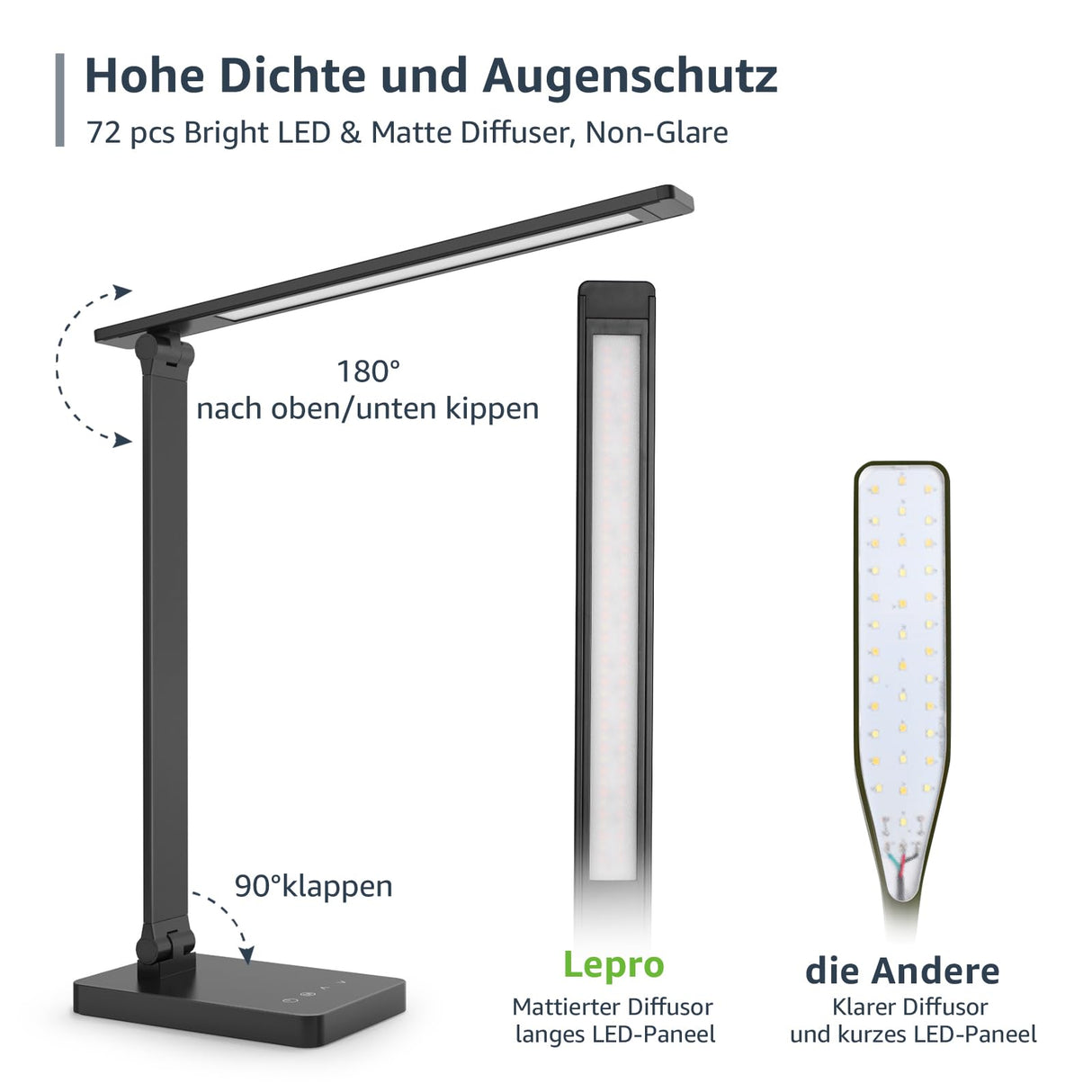 Lepro LED Desk Lamp for Home Office, 9.5W 750LM Metal Touch Control Desk Light, 5 Color Modes 5 Brightness Level, Eye Caring Task Lamp For Reading, Sewing, Crafts, School Supplies, Puzzle Light, Black