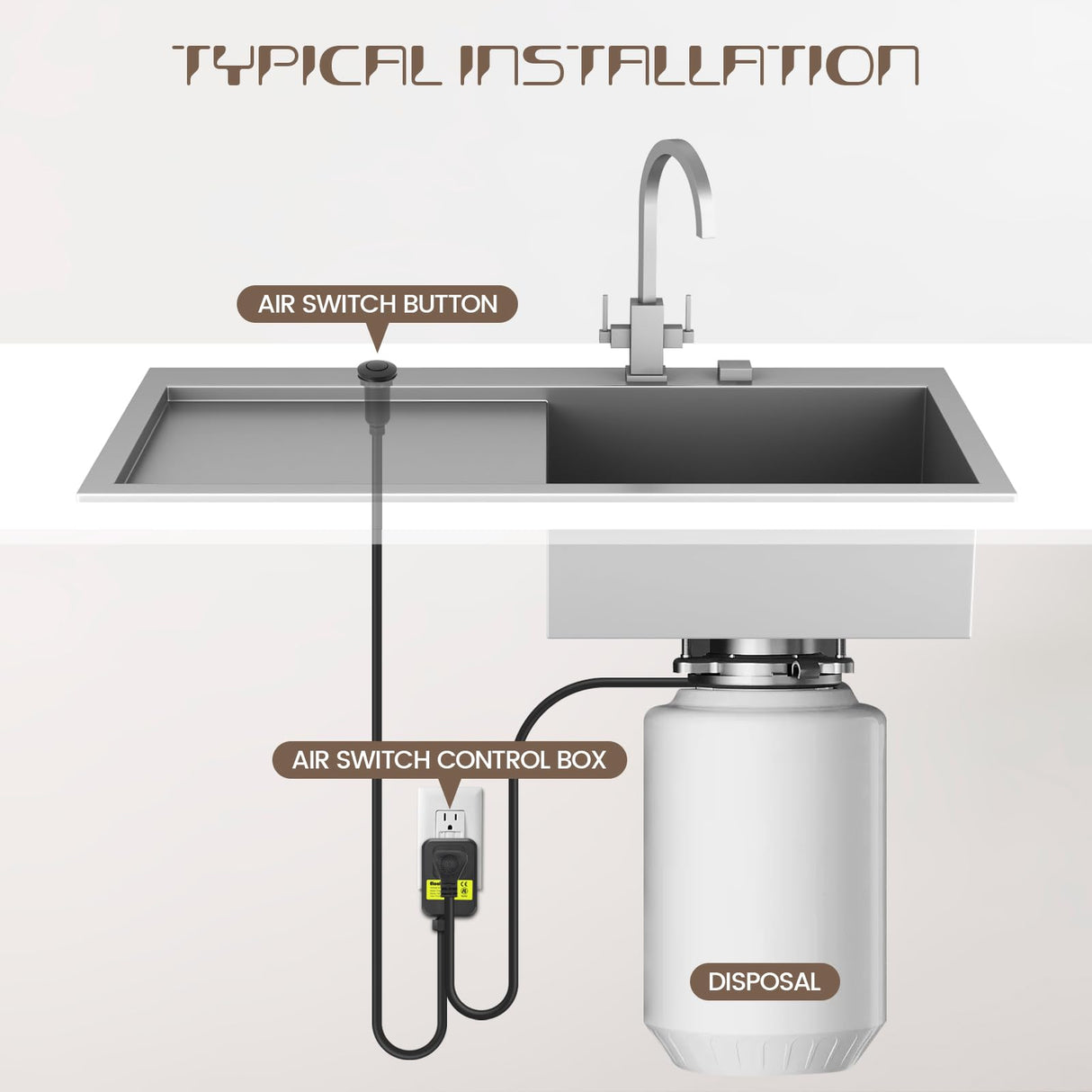 Garbage Disposal Air Switch Kit Sink Top Waste Disposal Long Stainless Steel Black On/Off Air Button Food and Waste Disposals Part by Etoolcity, UL Listed