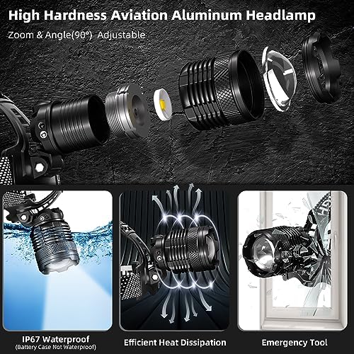 Zmoon 1080LM Rechargeable LED Headlamp 40H Long Battery Life, Super Bright Sensor Head Lamp with 3 Lighting Modes | Zoomable | Power Display | IP67 Waterproof for Camping Hunting Adventures Hiking