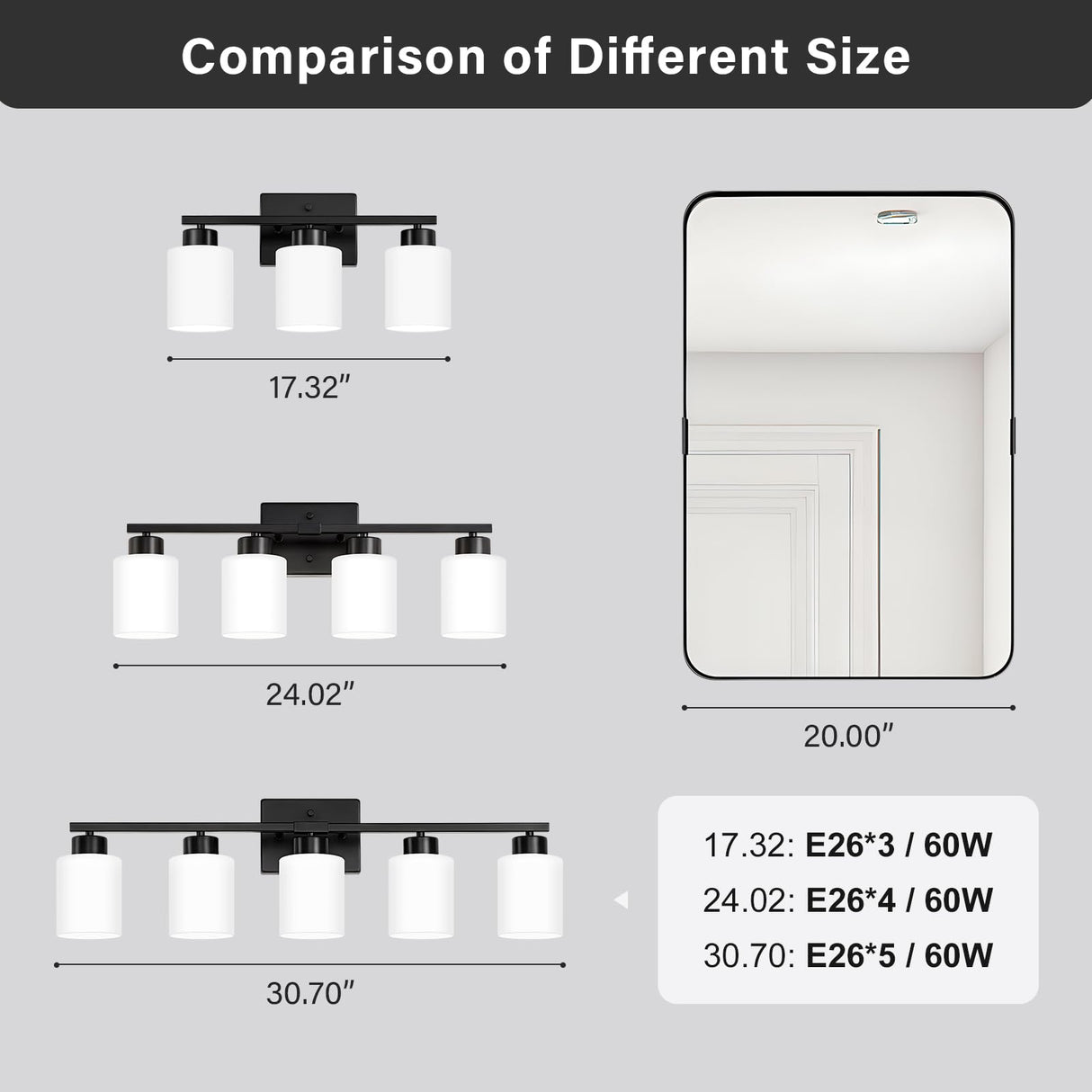 FonmYim Black Bathroom Light Fixtures, 3-Light Modern Vanity Light Over Mirror, Wall Sconces with Milky White Frosted Glass Shades, E26 Socket (Bulbs Not Included)