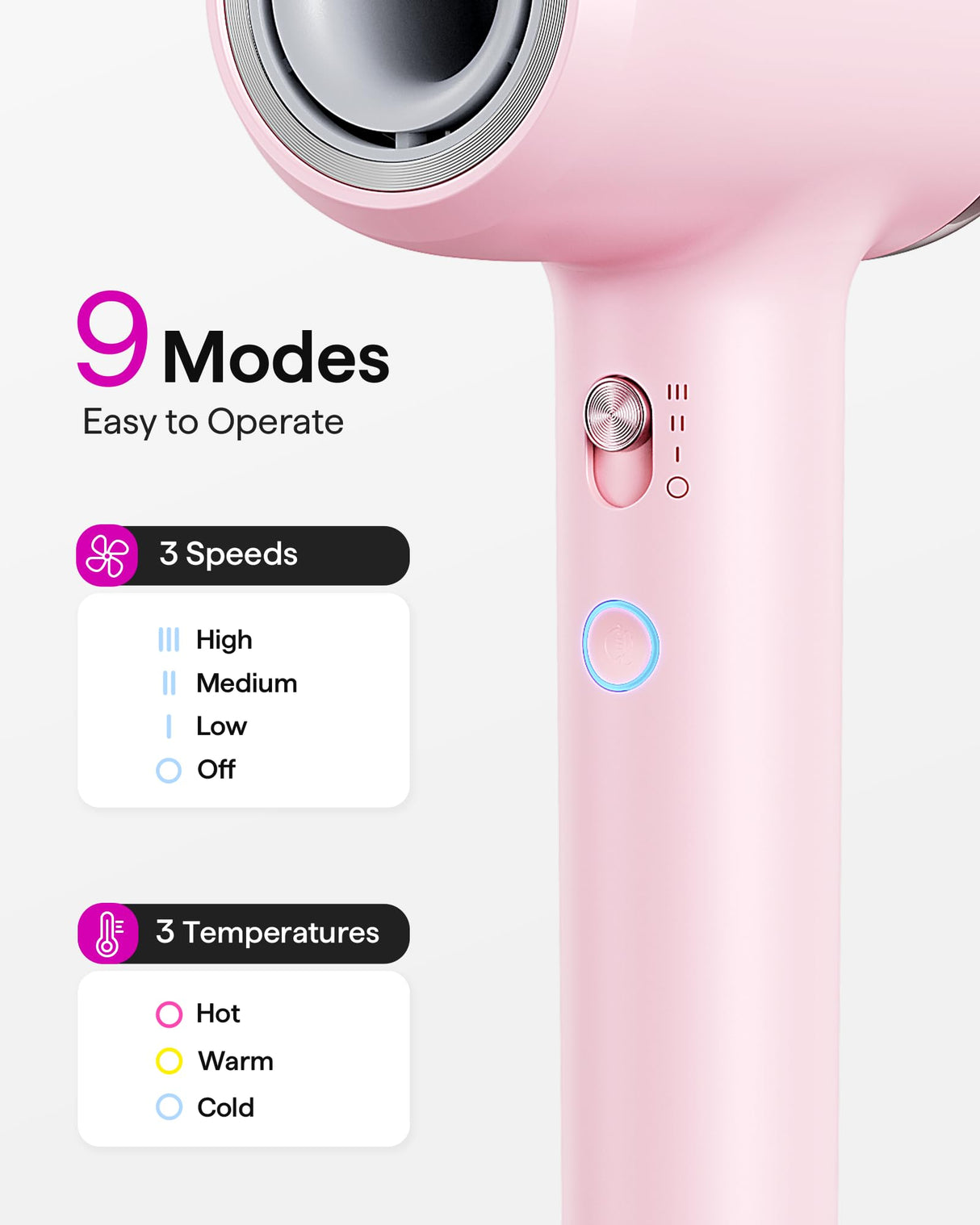 Hair Dryer, Wavytalk Turblow Pro Fast Drying Blow Dryer with Diffuser, High Speed Hair Dryer with 110,000 RPM, Pro Negative Ions for Reduces Damage, Frizz Smoothing, 3 Speeds & 3 Temps, Pink