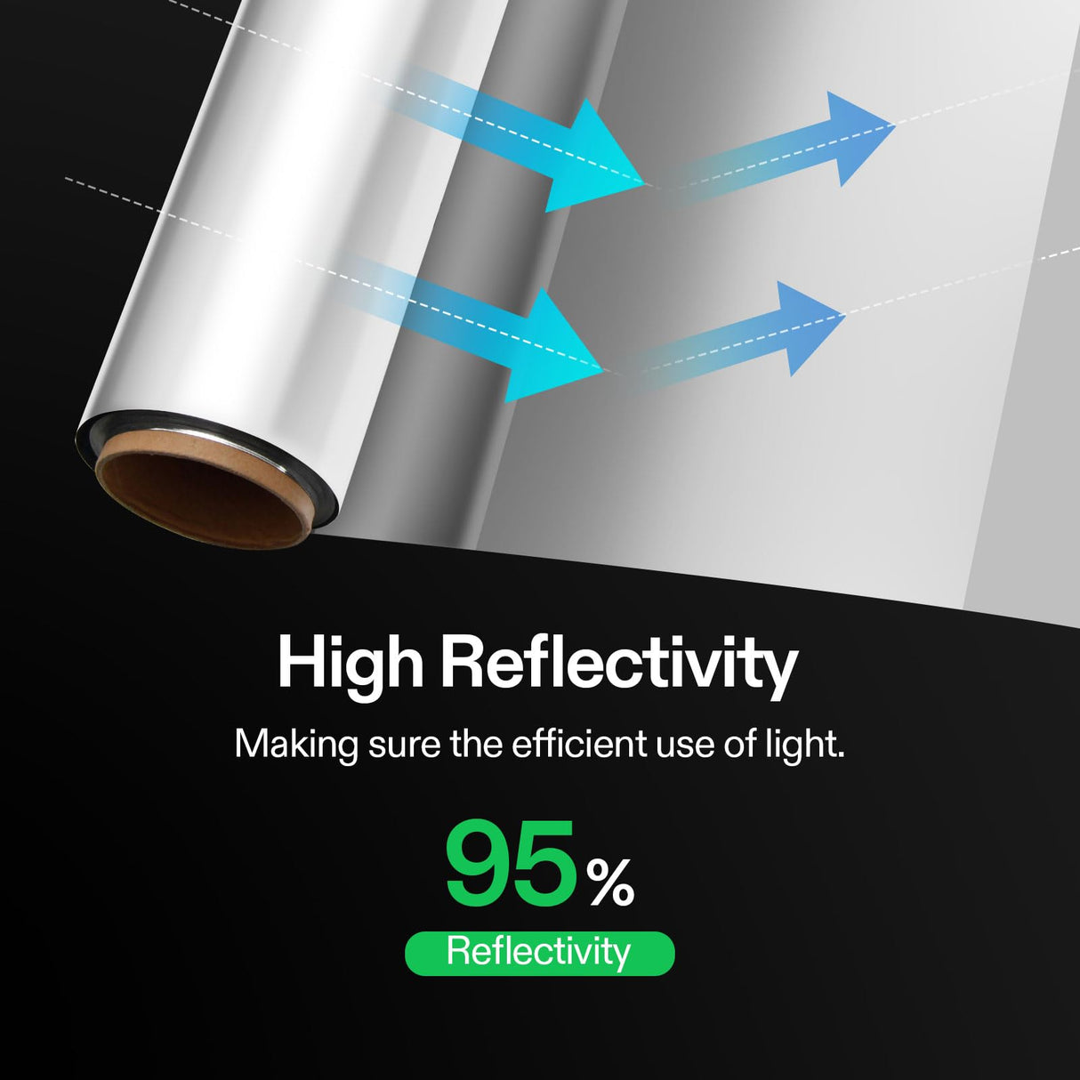VIVOSUN Highly Reflective Mylar Film Roll 4FT x 25FT for Outdoor Grow Room Indoor Decoration Aluminum Paint Coated 2 Mil Silver