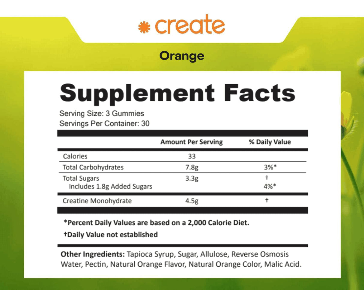 Create Creatine Monohydrate Gummies for Men & Women, Boost Focus, Strength, and Endurance, Anti-Melting Formula, Vegan, Gluten-Free, Non-GMO, 1.5g of Creatine per Gummy (Orange, 90 ct)