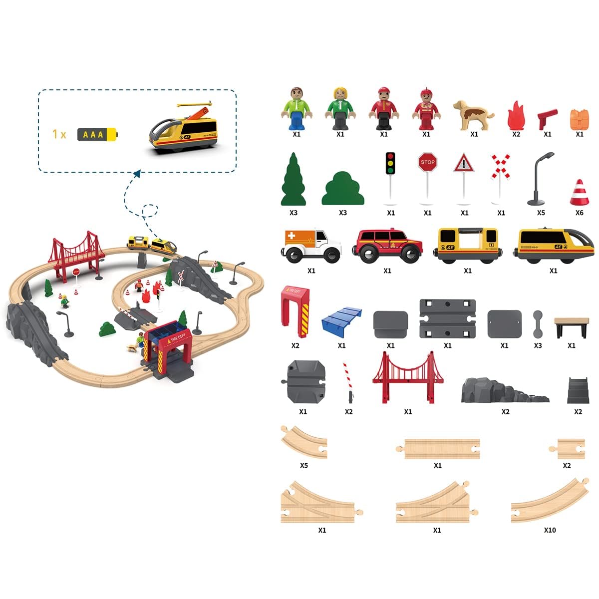 Giant bean 72PCS Fire Station Wooden Train Track Electric Train Set, Gift Packed Toy Railway Kits for Kids, Toddler Boys and Girls 3,4,5 Years Old and Up, Christmas Birthday Gift Toy for Kids