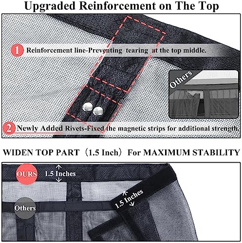 Magnetic Screen Door Upgraded-Model Full Strip Magnets,Fiberglass Heavy Duty Mesh,Retractable Door Screen Magnetic Closure for Single Front Sliding Door