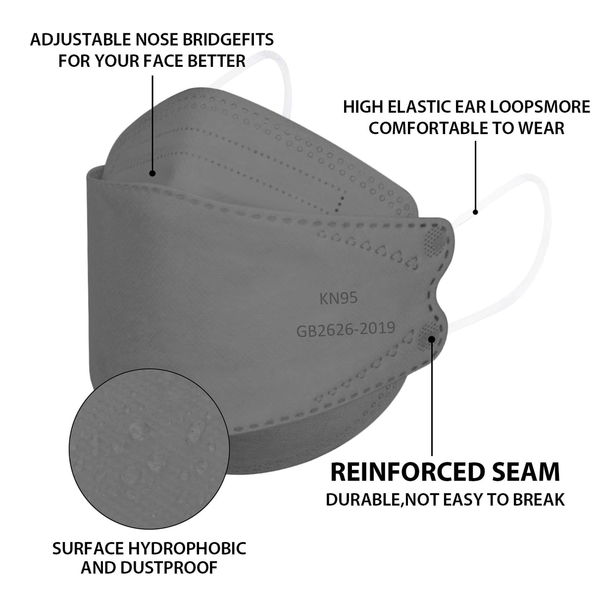 Borje KN95 Face Masks for Adults 50 Pack, 5-Ply Grey Disposable Face Mask Against PM 2.5 Smoke & Dust, Filtration Efficiency 95%