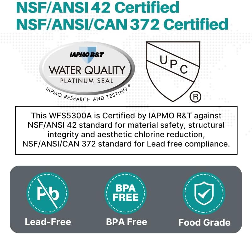 ICEPURE WFC5300A Under Sink Water Filter system, 3 Years or 22000 Gallons Ultra High Life, Replacement for ICEPURE WFS5300A Under Sink Water Filtration System, Removes Heavy Metals,Chlorine