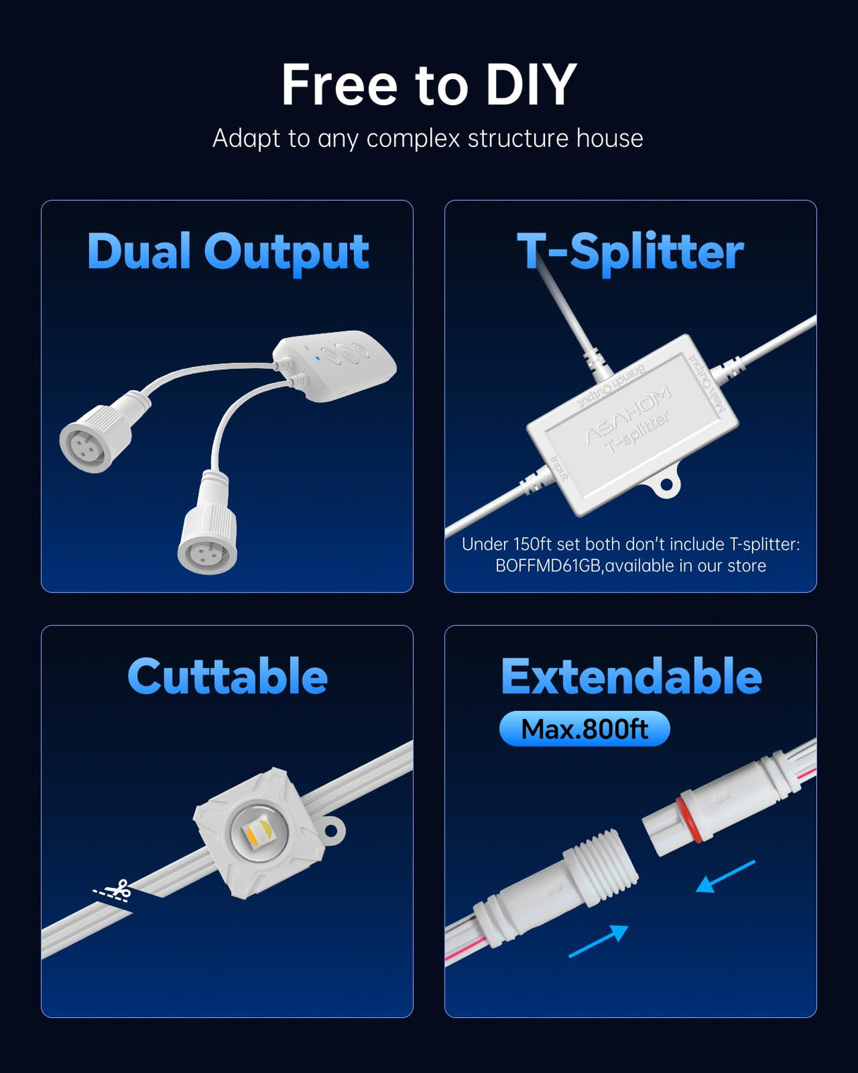 ASAHOM Permanent Outdoor Light Pro S108B, 100FT with 72 RGBCW 70lm LED, WLED Integration, AI Lighting, 30000 Lighting Effect Combination, IP67 Waterproof for Halloween Christmas and Daily Decor, White