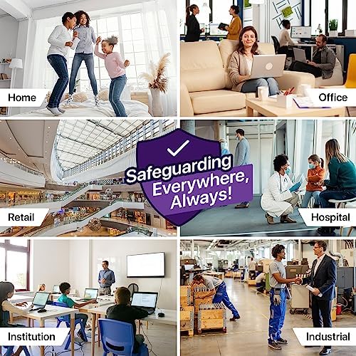 Simply 20x20x1 Air Filter, Merv 13, MPR 1500, 6 Pack, For Home AC Furnace & HVAC (Actual Size: 19.75"x19.75"x0.75") DUST, Pet, & Allergy Control