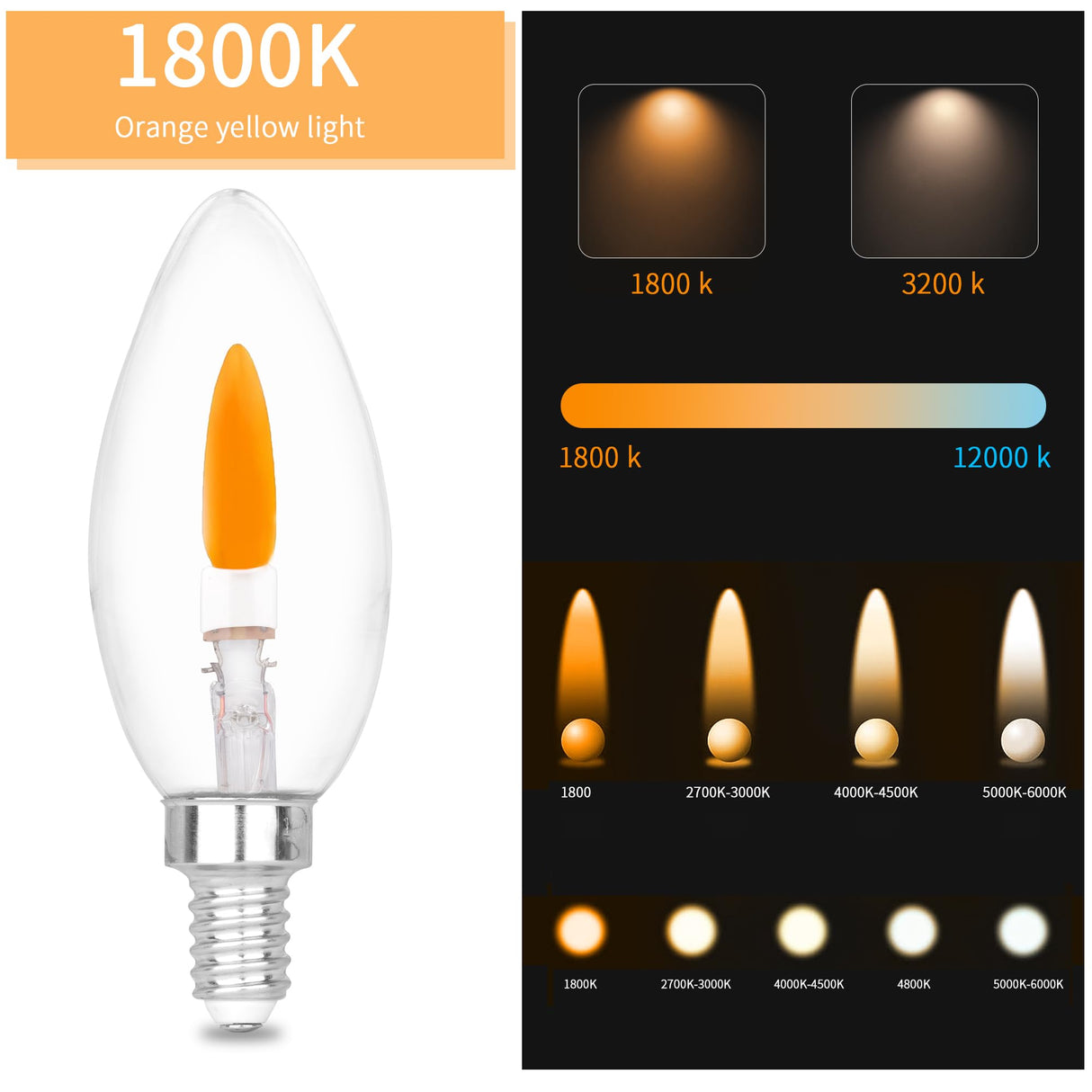 HEWA-Tech E12 Base C35 Flame Tip Flicker Bulbs - Crystal Clear Candle Light with Orange Glow Effect for Halloween/Christmas, E12 Non-Dimmable Chandelier Replacement Bulbs, 6-Pack (C35E12 Clear)